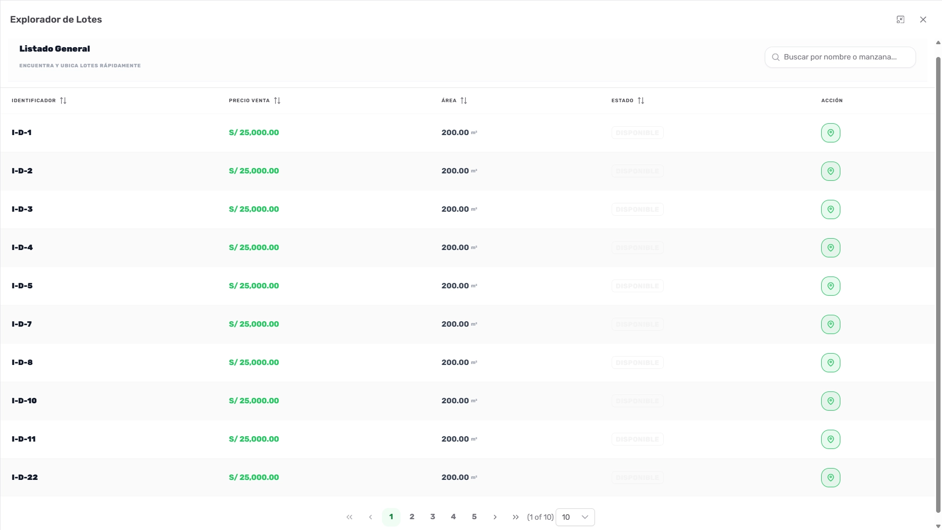 Dashboard 3